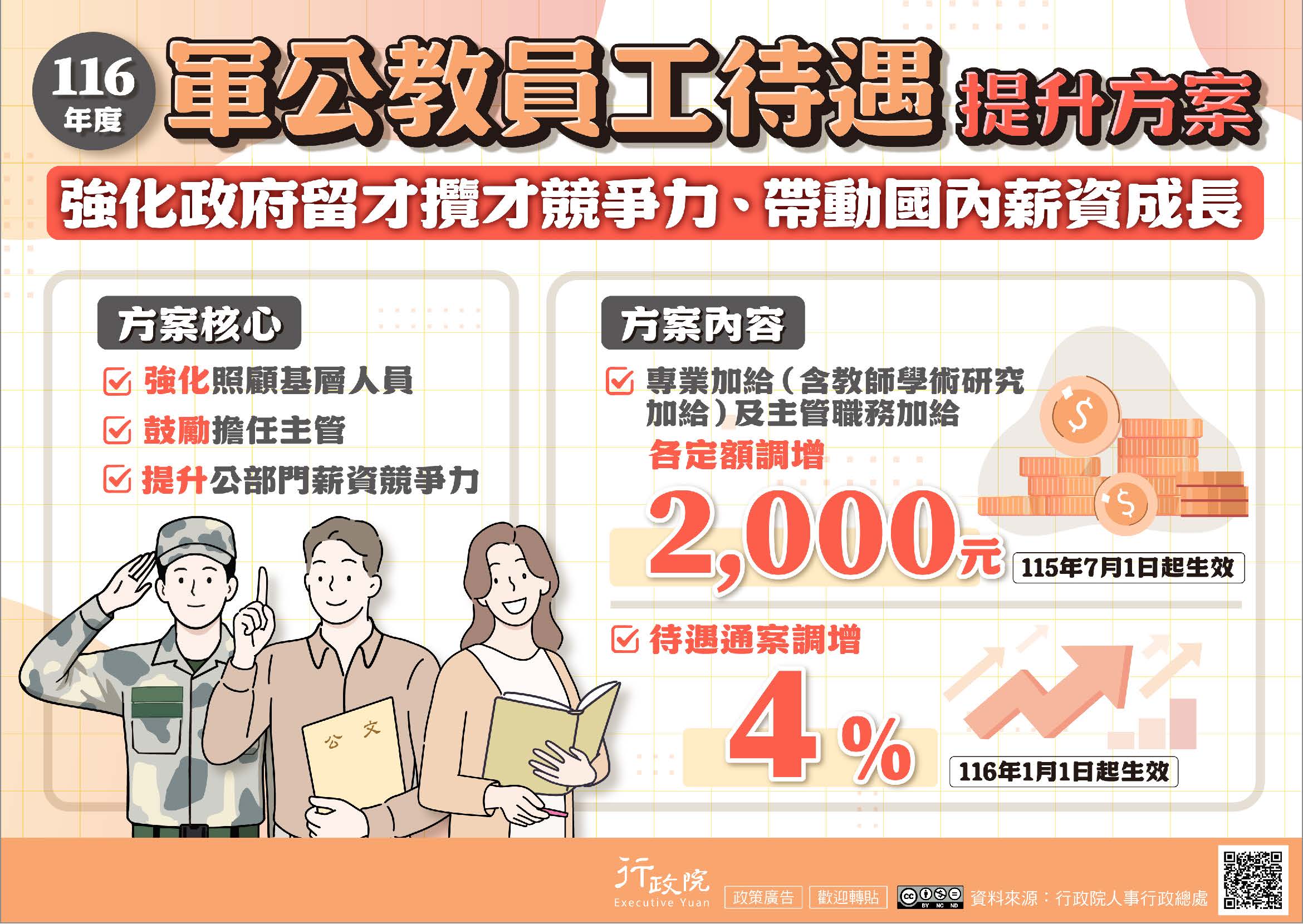 依據行政院新聞傳播處115年7月20日院臺聞字第1155014827號函(如附件)辦理。