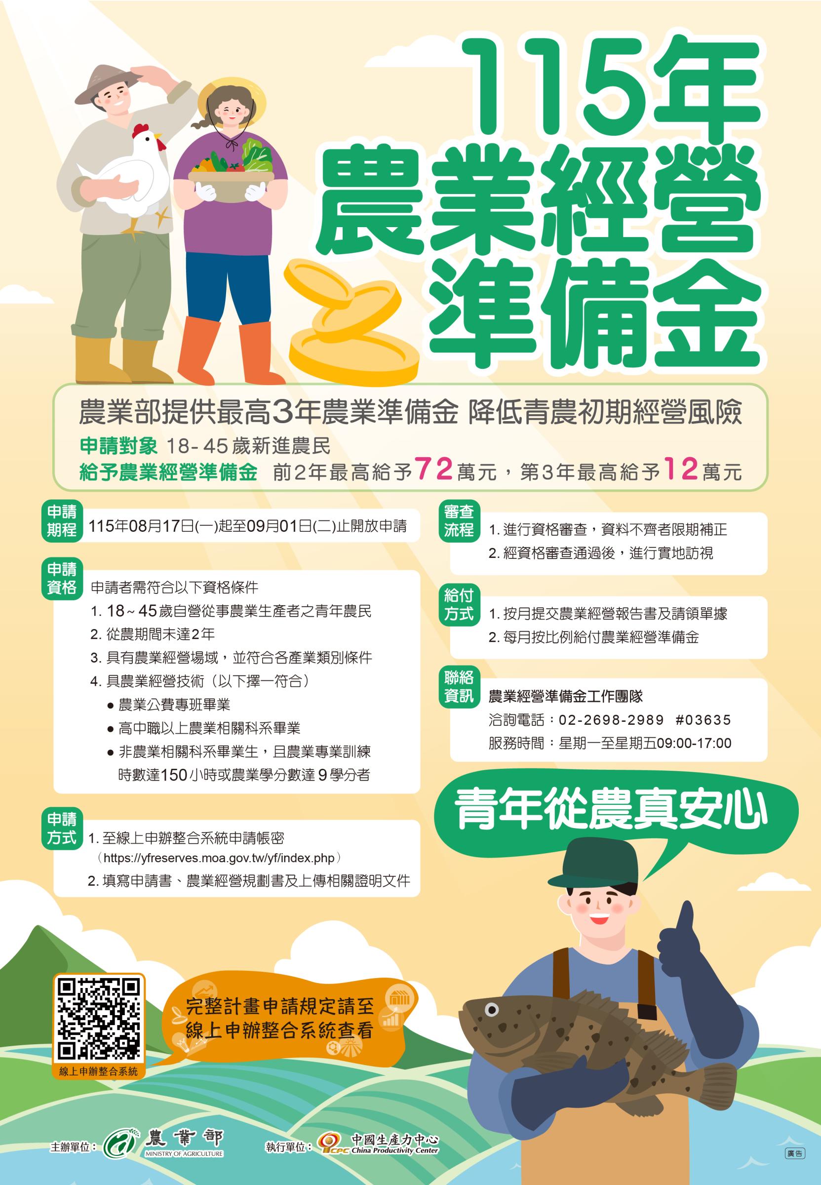 農業部為穩定新進農民經營、降低初期從農風險並營造良好的農業經營環境，推動「青年農民農業經營準備金方案」