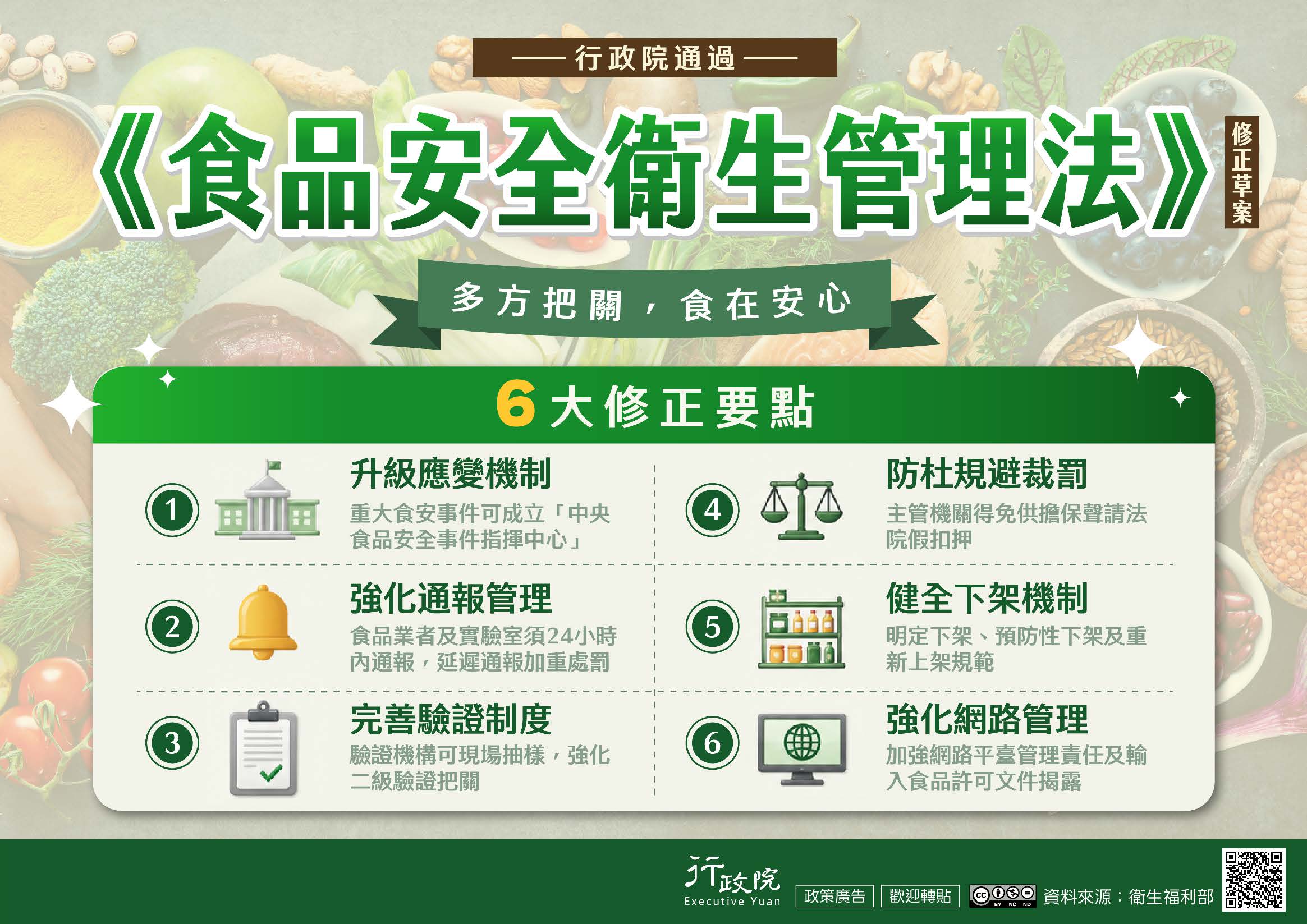 依據行政院新聞傳播處115年7月31日院臺聞字第1155016365 號函(如附件)辦理