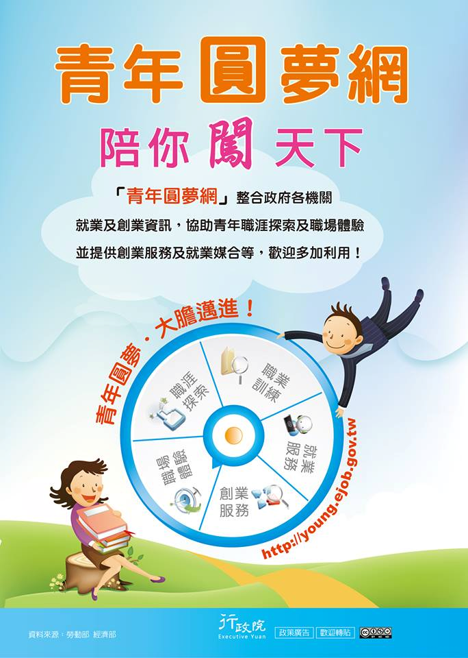 青年圓夢網　陪你闖天下