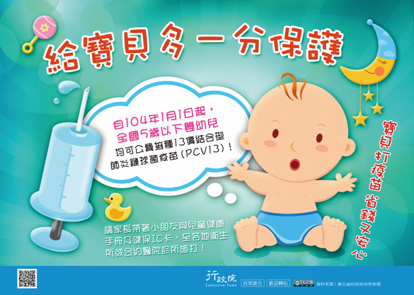 給寶貝多一分保護