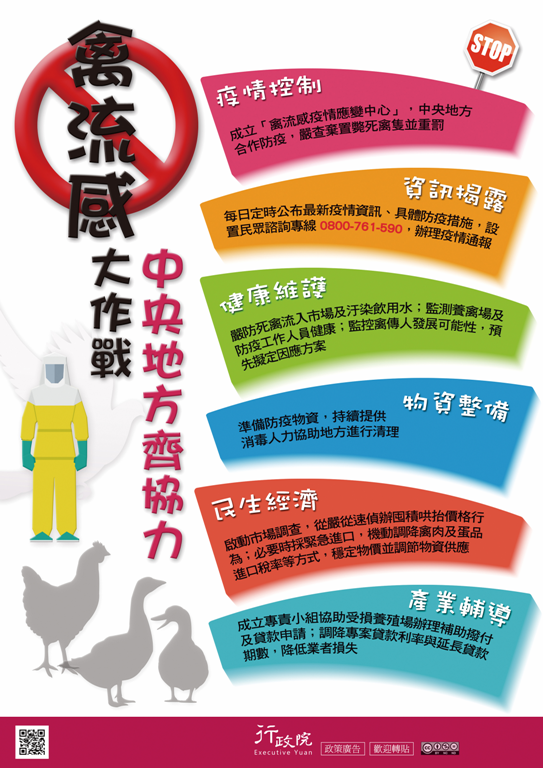 禽流感大作戰 中央地方齊協力 禽流感大作戰 中央地方齊協力