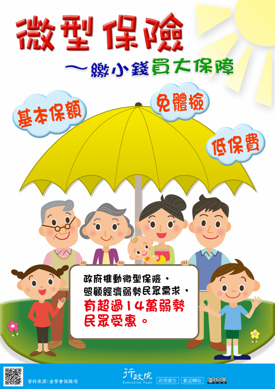 微型保險--繳小錢買大保障