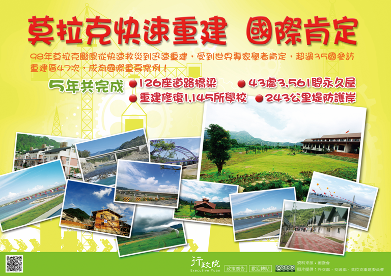 莫拉克颱風快速救災到迅速重建