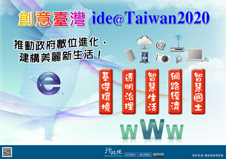 創意臺灣　ide@Taiwan2020