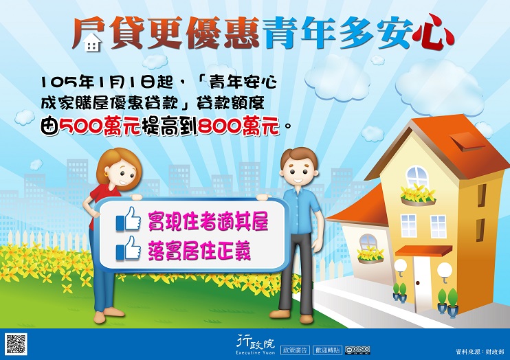 房貸更優惠青年多安心