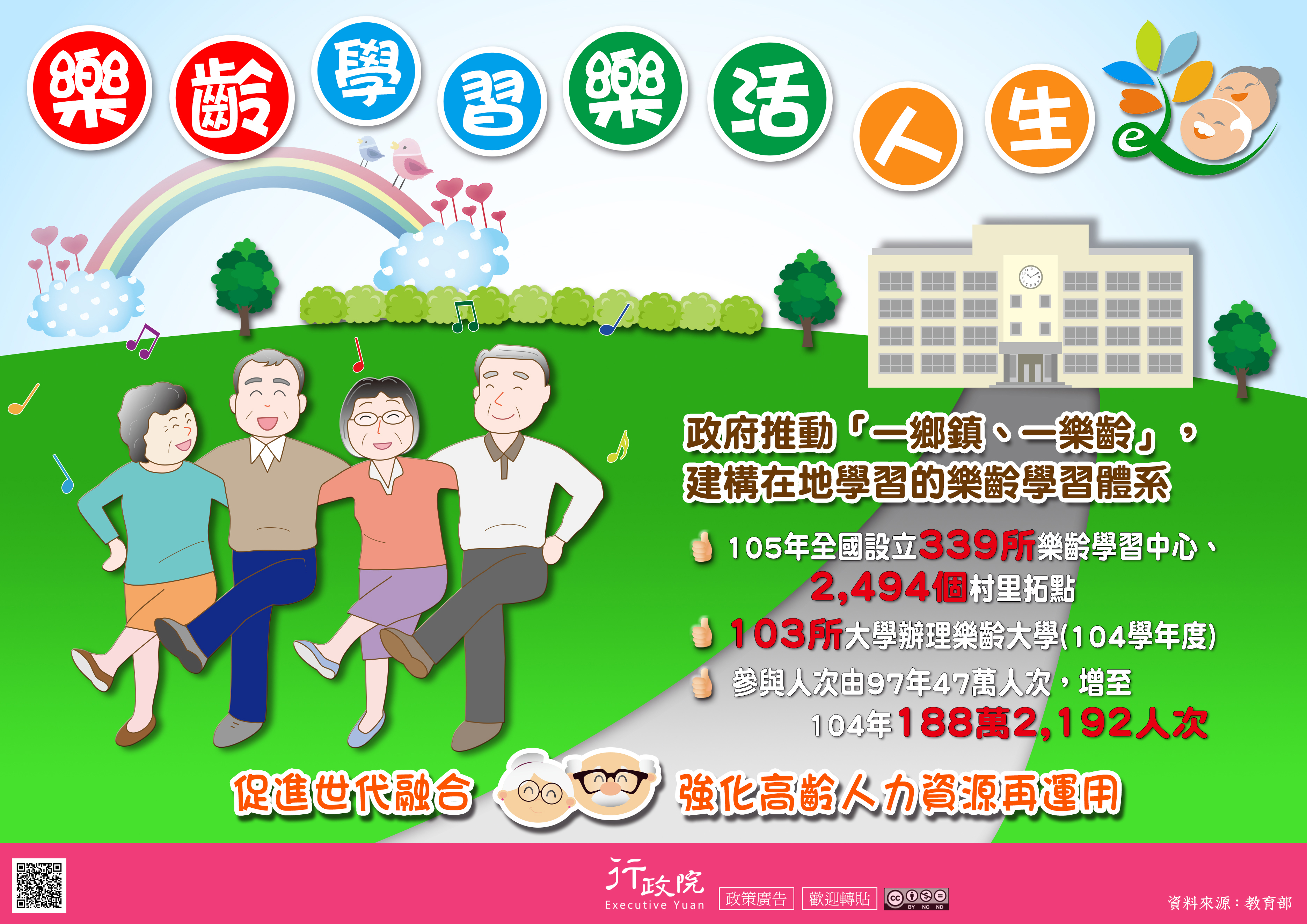 樂齡學習　樂活人生