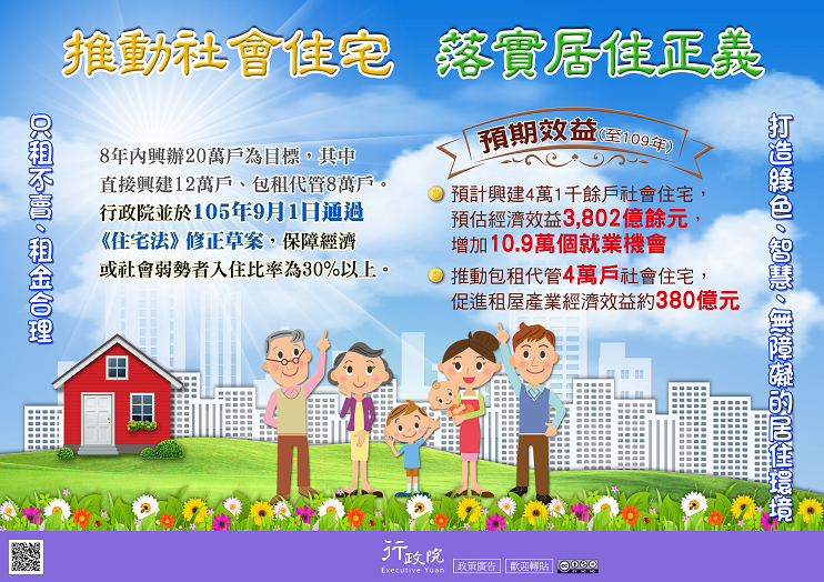 推動社會住宅落 實居住正義 推動社會住宅落 實居住正義
