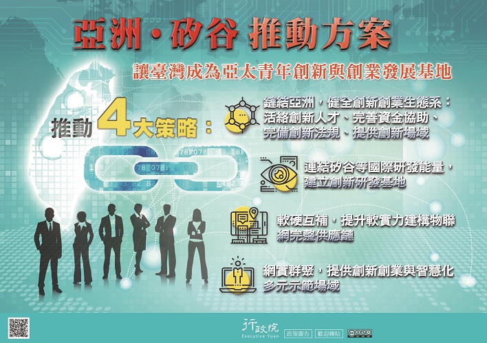 亞洲˙矽谷推動方案