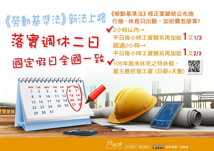 勞工權益再提升~106年1月1日起基本工資調漲 勞工權益再提升~106年1月1日起基本工資調漲