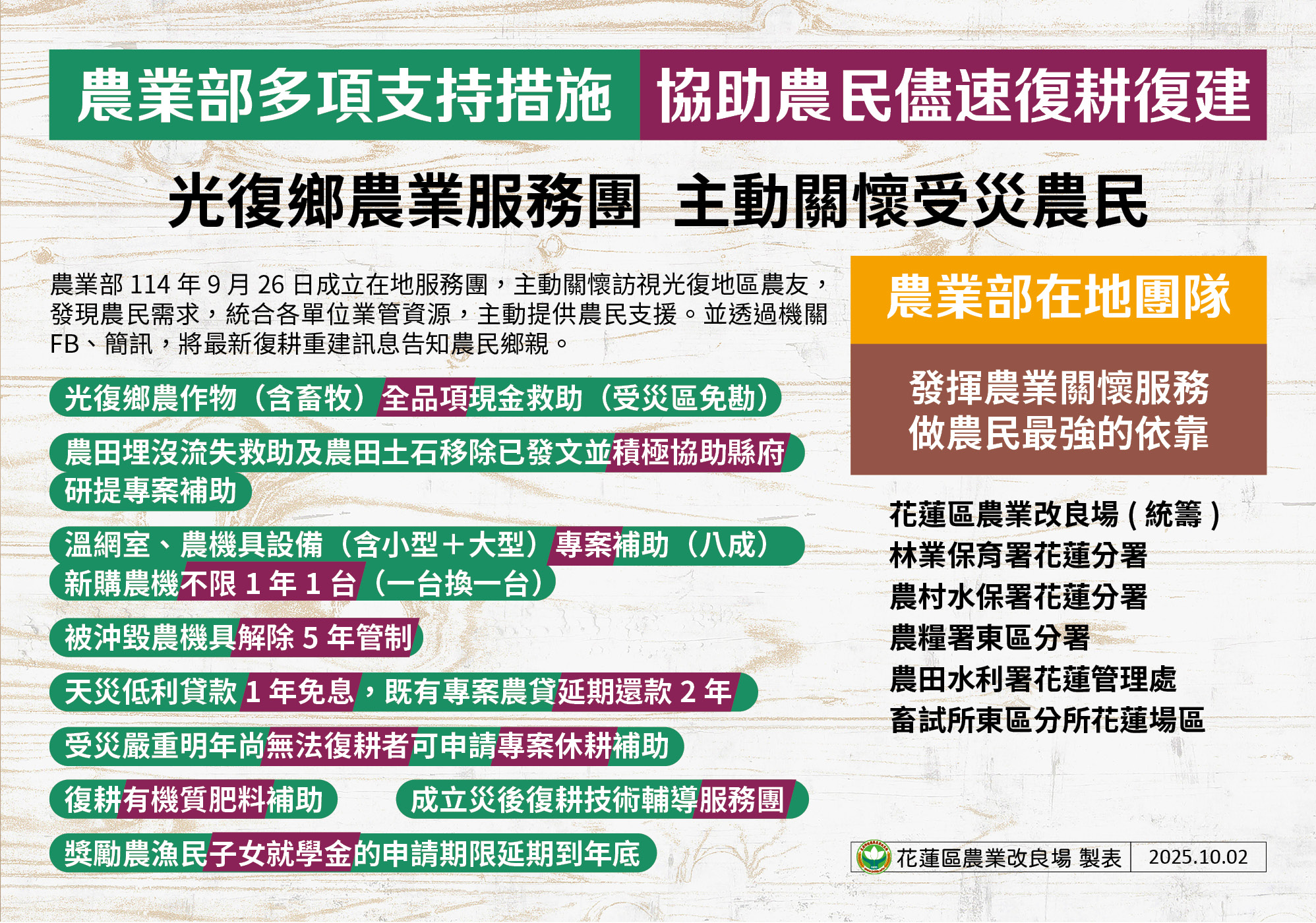 農業部關懷圖卡