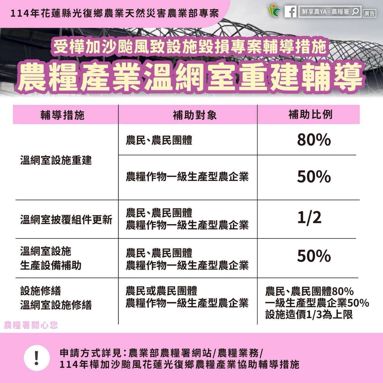 農糧產業溫網室重建輔導 農糧產業溫網室重建輔導