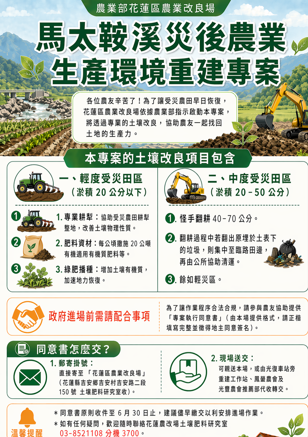 馬太鞍溪災後農業生產環境重建專案