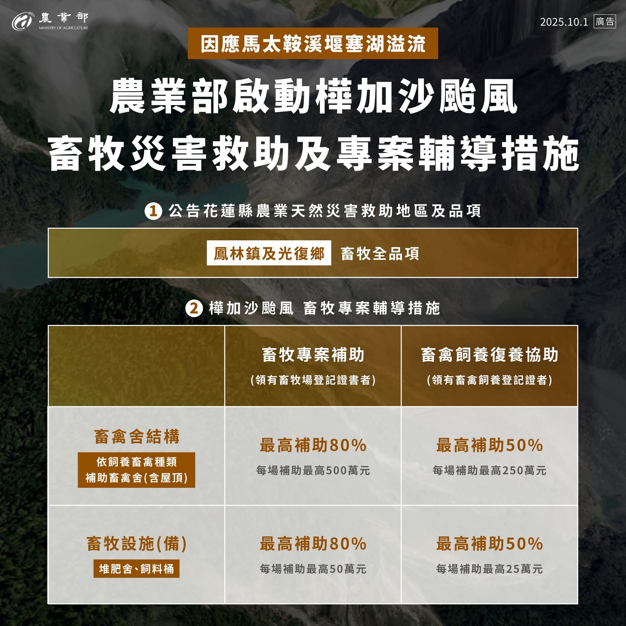 農業部啟動樺加沙颱風畜牧災害救助及專案輔導措施 農業部啟動樺加沙颱風畜牧災害救助及專案輔導措施