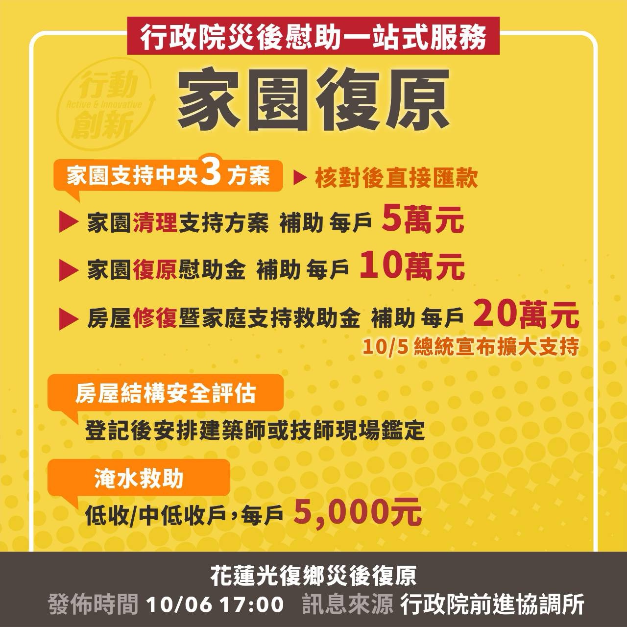 行政院災後慰助一站式服務 行政院災後慰助一站式服務