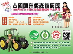 吉園圃升級產銷履歷 108年6月15日以後吉園圃標章停止使用 部吉園圃升級產銷履歷 108年6月15日以後吉園圃標章停止使用