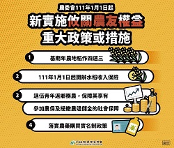 農委會111年1月1日起　新實施攸關農友權益重大政策或措施