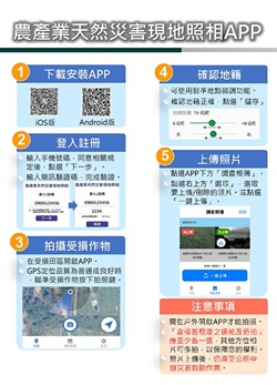 農業部製作農業天然災害現地照相APP，不論是農友或者是基層公所等勘災人員都可下載使用，讓勘災及現金救助流程更快速