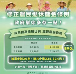 修正農民退休儲存金條例　政府幫你多存一點！