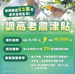 調高老農津貼