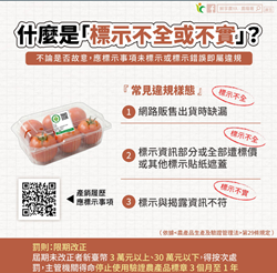 什麼是「標示不全或不實」？