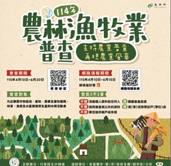 114年農林漁牧業普查