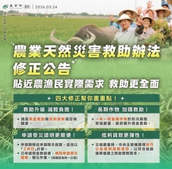 農業天然災害救助辦法修正公告