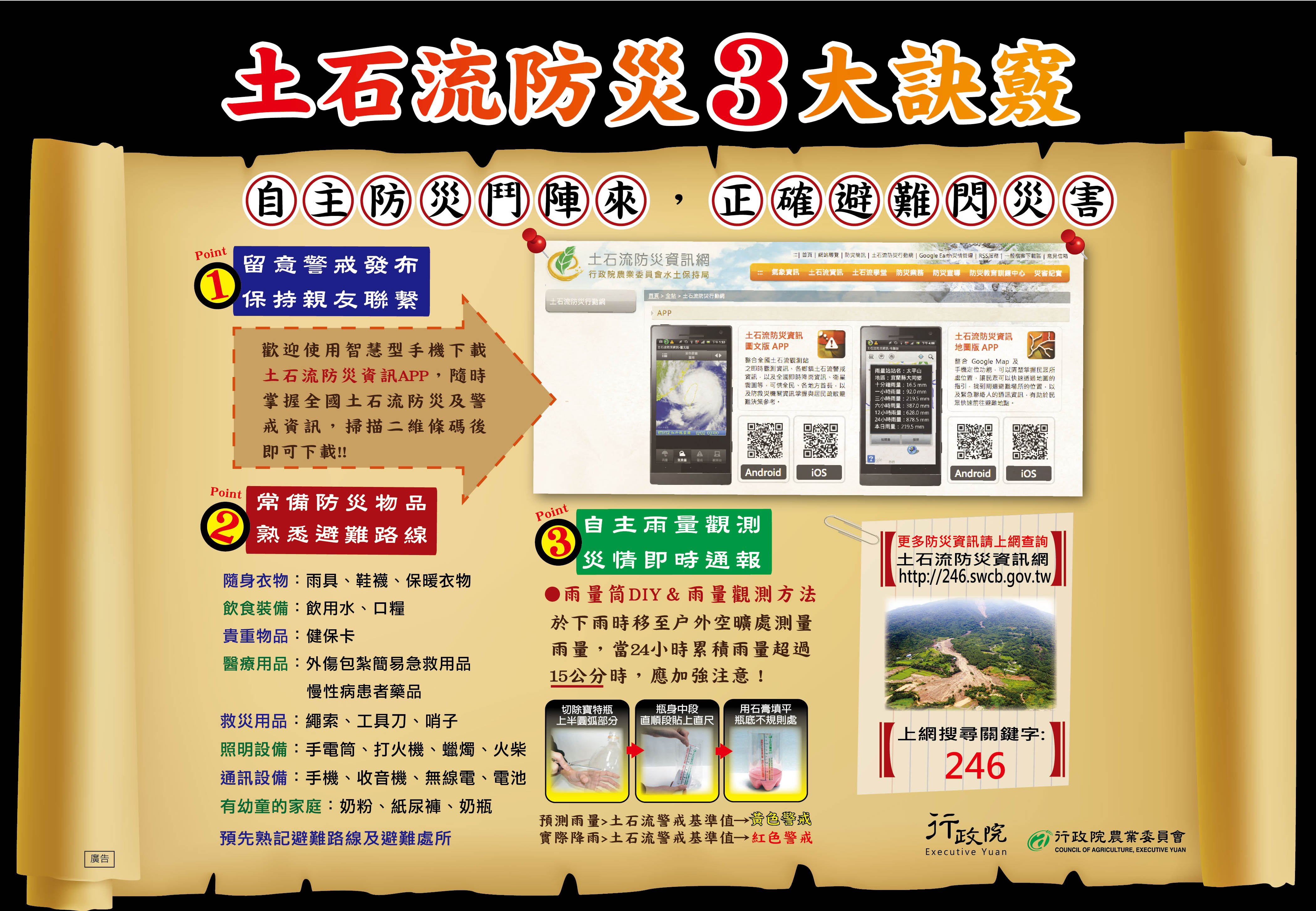 土石流防災3大訣竅